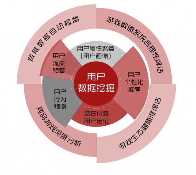 有什么深圳品牌策劃公司能幫你贏利最大化？