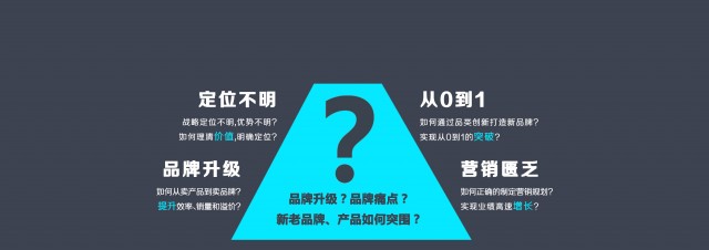 農(nóng)產(chǎn)品怎樣真真正正達到品牌化？__深圳艾維品牌策劃設計公司