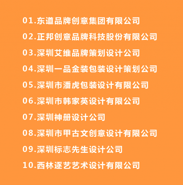 中國深圳包裝設計公司排名前十強名單有哪些？