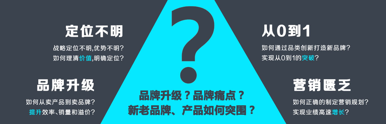 我們賣的不只是設(shè)計(jì)，而是策劃設(shè)計(jì)的價(jià)值，我們(艾維品牌策劃)因創(chuàng)造價(jià)值而存在!